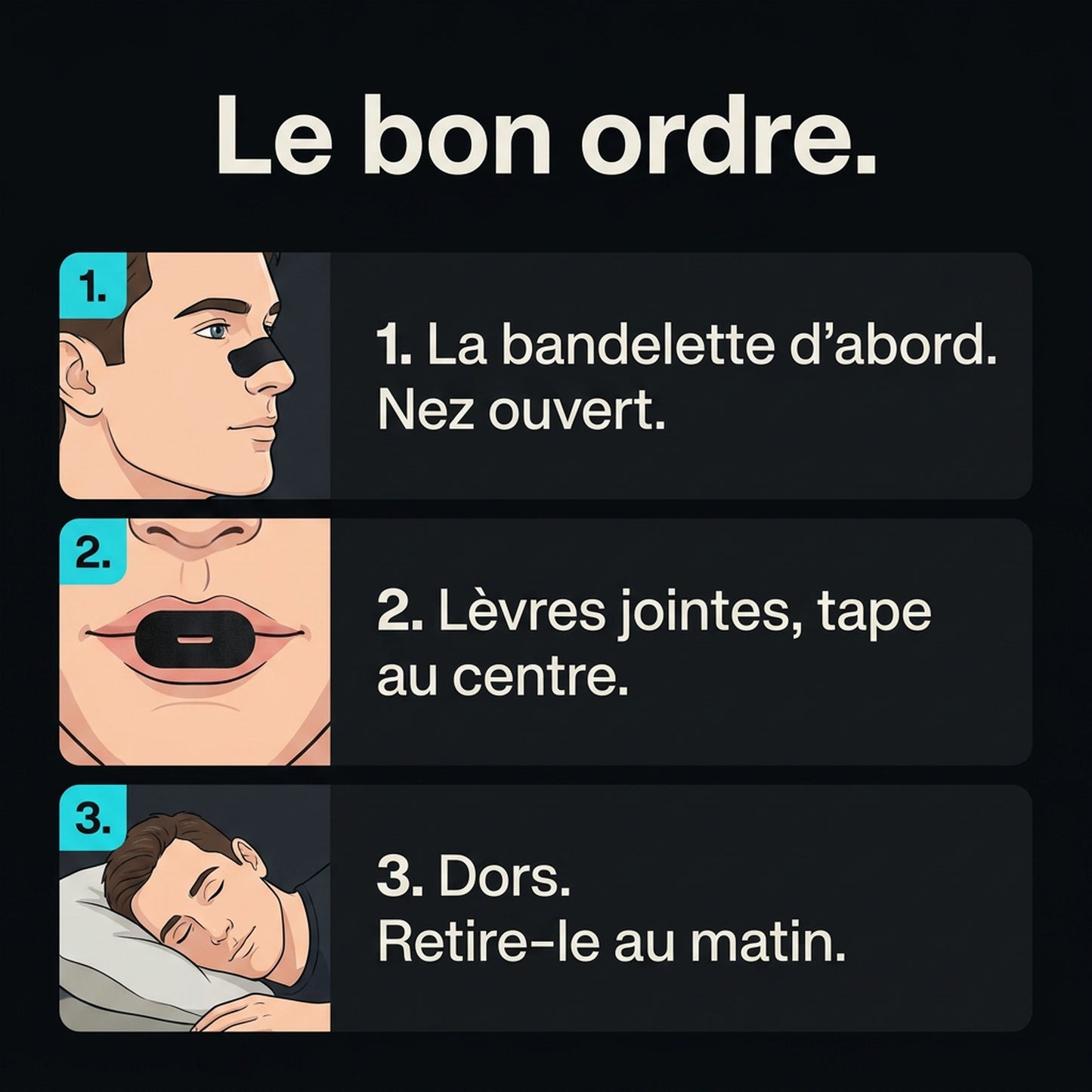 Le bon ordre : bandelette d'abord, lèvres jointes, dors