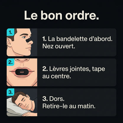 Le bon ordre : bandelette d'abord, lèvres jointes, dors